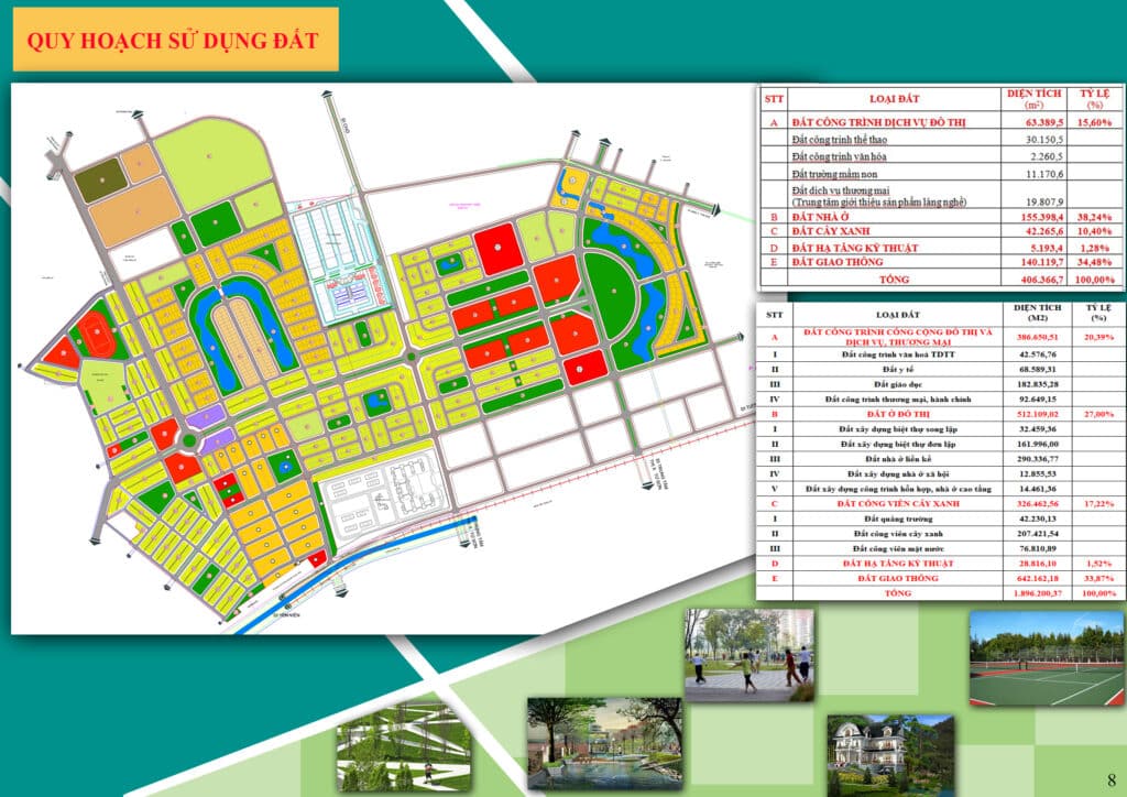Quy hoạch Dự án Từ Sơn Garden City Đồng Kỵ 2020