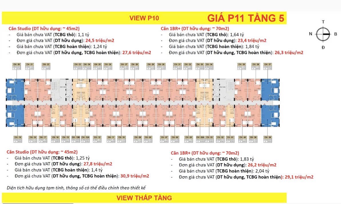 Giá tham khảo tầng 05 tòa P11