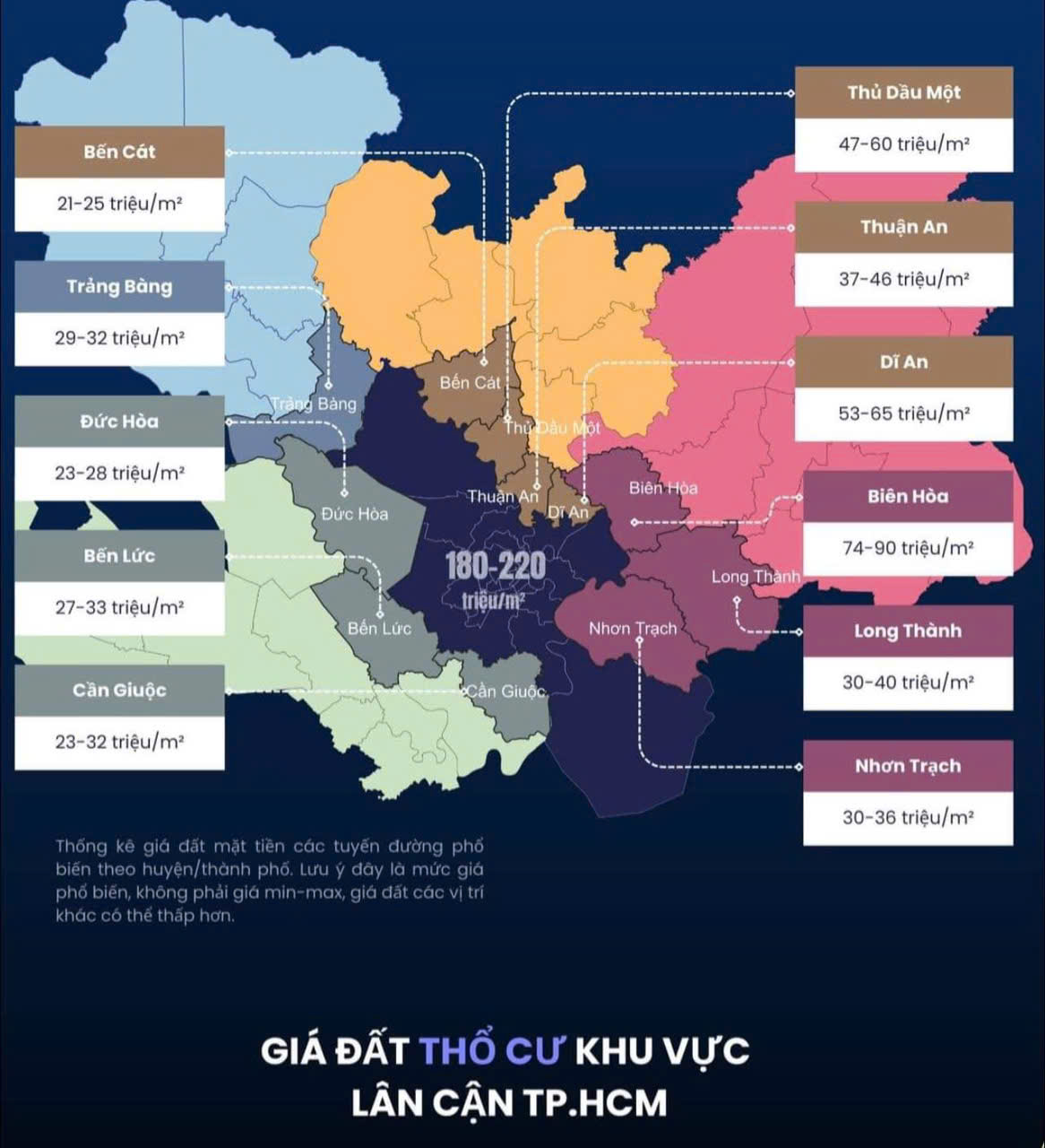 River Gateway nắm giữ lợi thế tuyệt đối về giá và kết nối hạ tầng giao thông