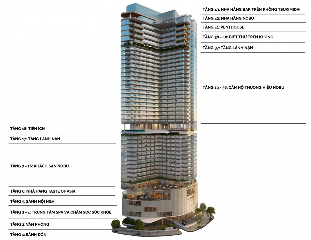 Phân chia công năng dọc trục Dự án Nobu Đà Nẵng