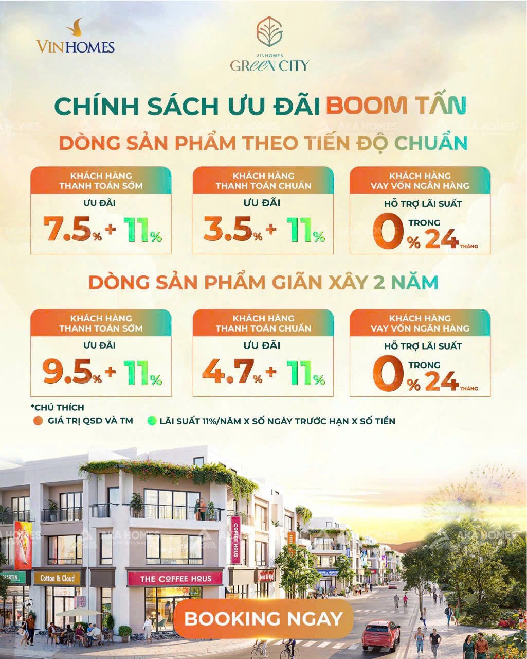 Chính sách bán hàng ưu đãi đặc biệt Đợt 1 - Dự án Vinhomes Green City