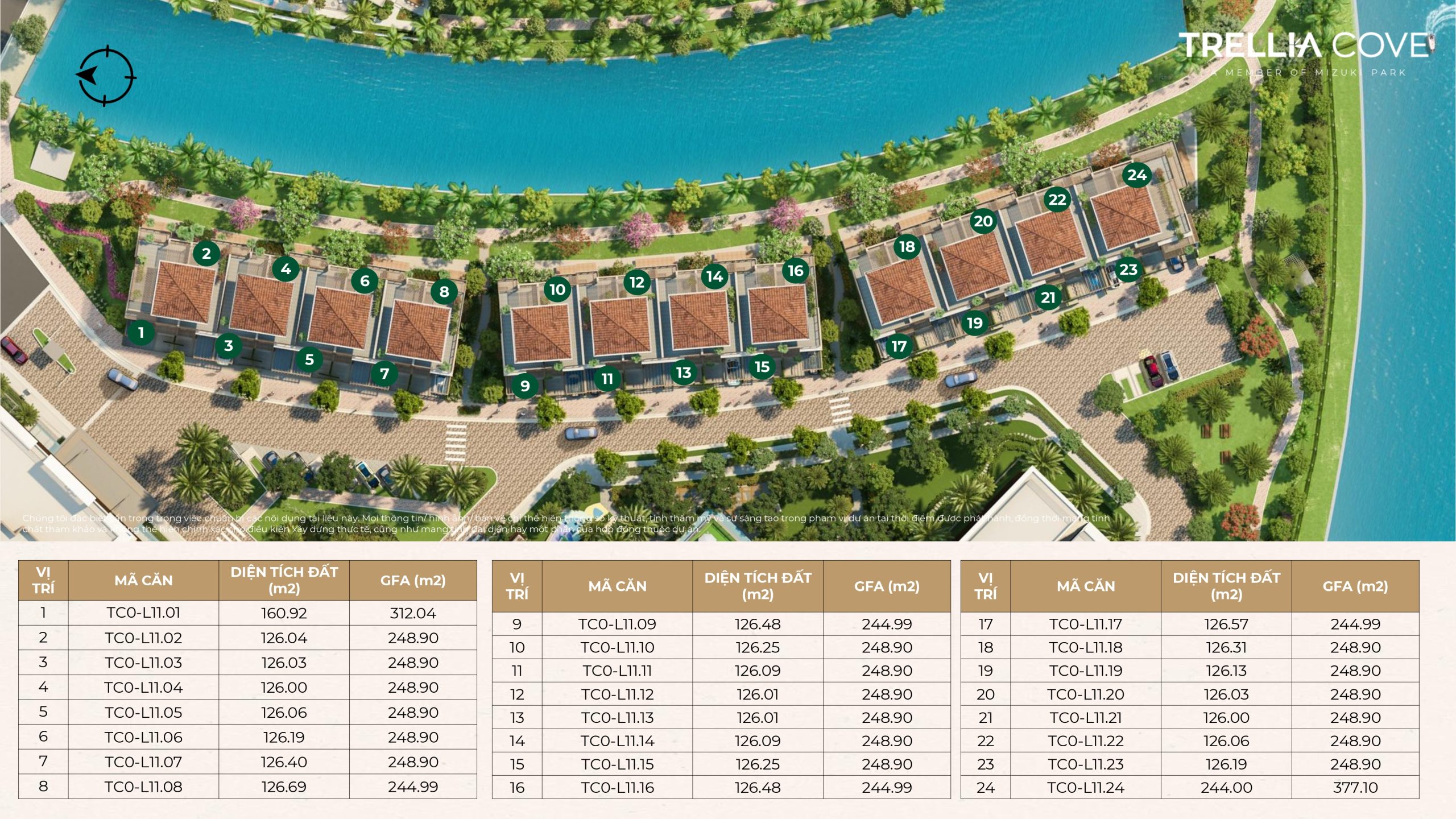 Tổng Mặt Bằng và Định Danh Sản Phẩm Nhà Phố Trellia Park