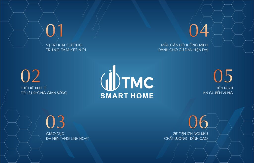 06 "thế mạnh" Dự án TMC Smart Home Tây Hồ Tây