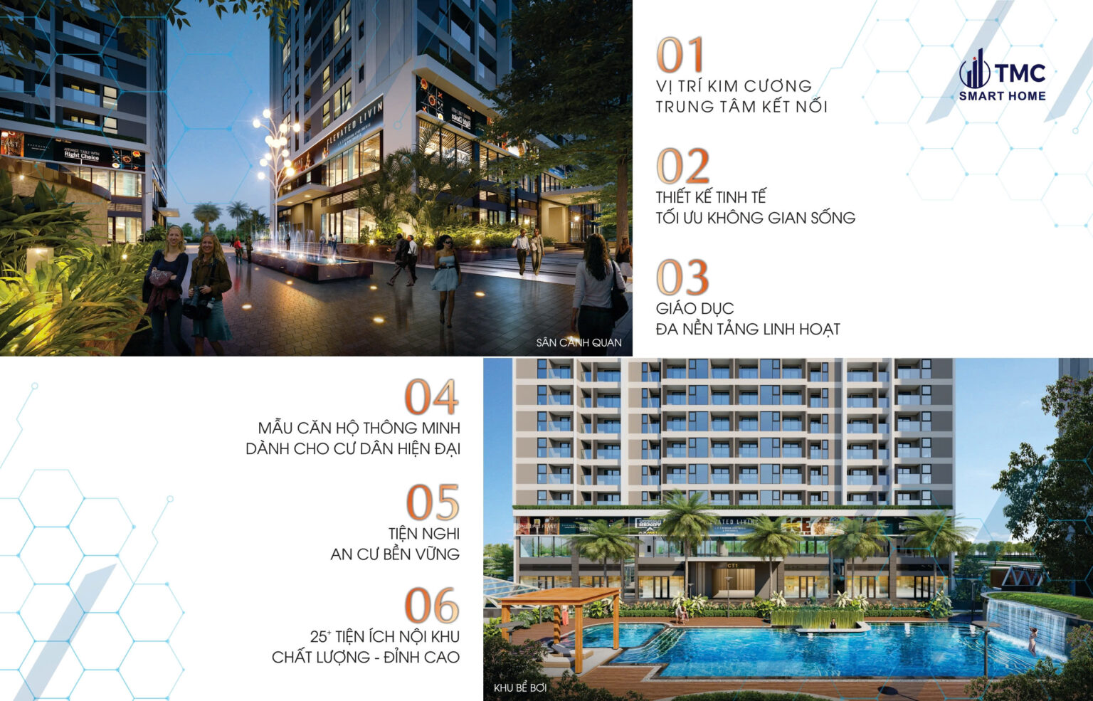 06 Siêu Lợi Thế của TMC Smart Home Đông Ngạc