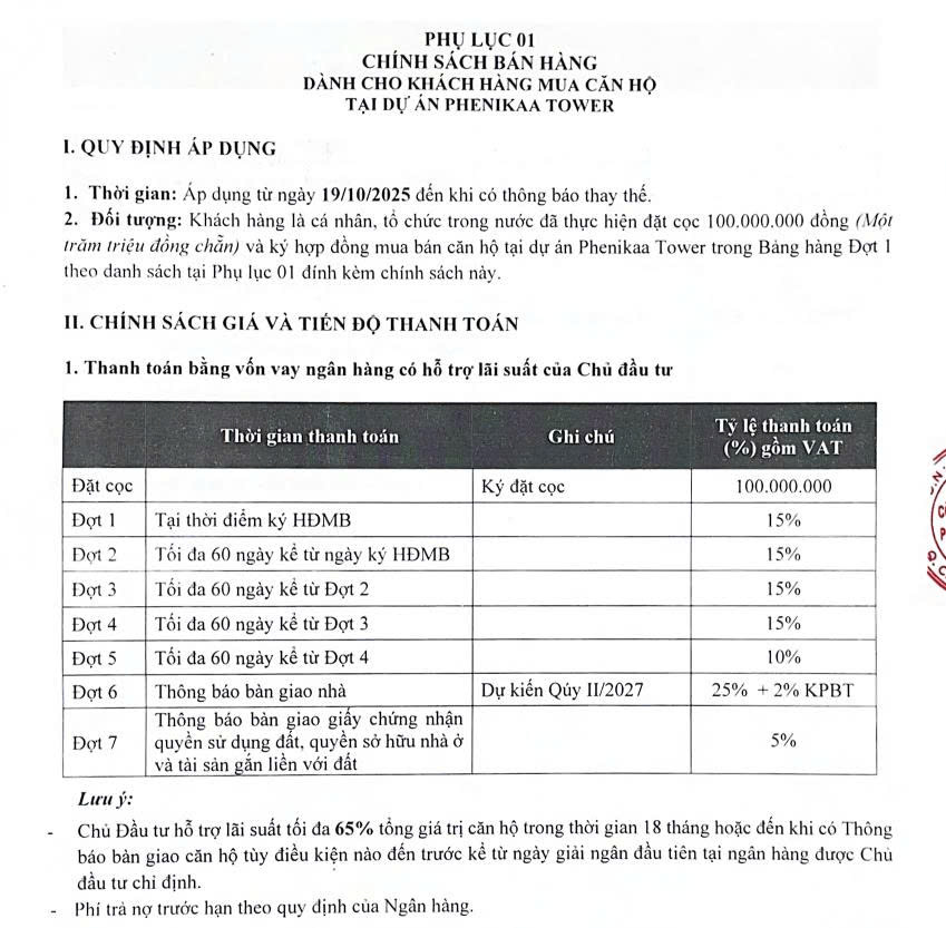 Ngân hàng sẽ giải ngân từ Đợt 3 sau khi Khách hàng đã thanh toán 30% giá trị hợp đồng