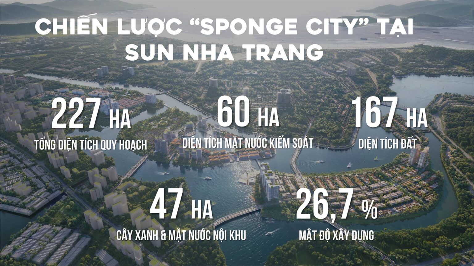 Chiến lược "Sponge City" tại Sun Charmora City Nha Trang
