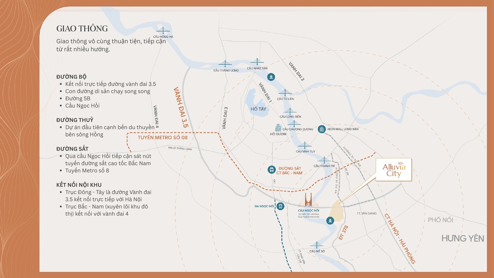 Alluvia City 198 hecta bên Sông Hồng, Vành đai 3.5 thủ đô Hà Nội