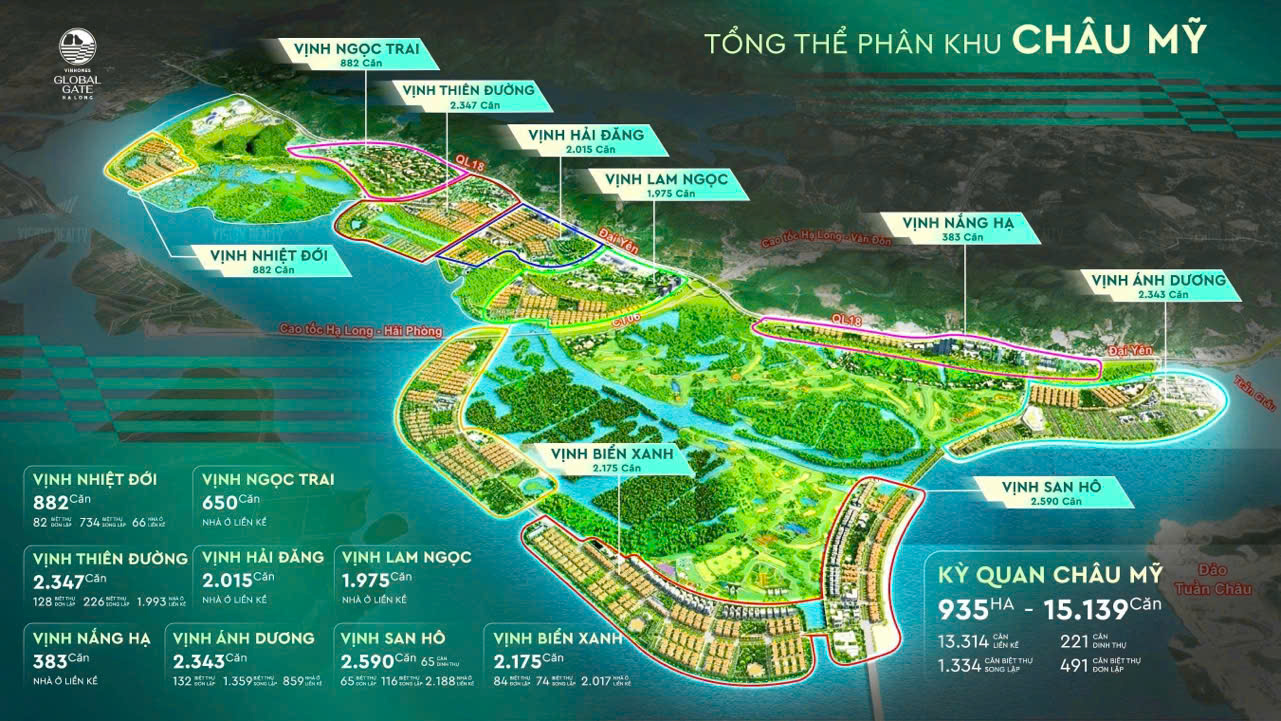 Phân khu Châu Mỹ 935 hecta với 15.139 sản phẩm bất động sản thương mại