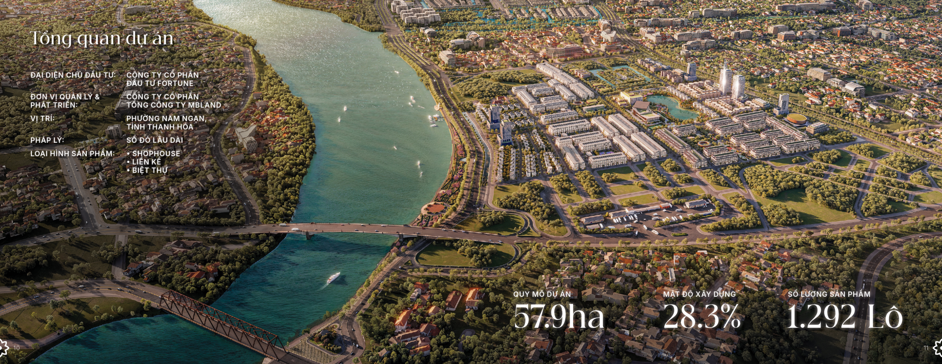 Tổng quan Dự án Heragon City Thanh Hóa