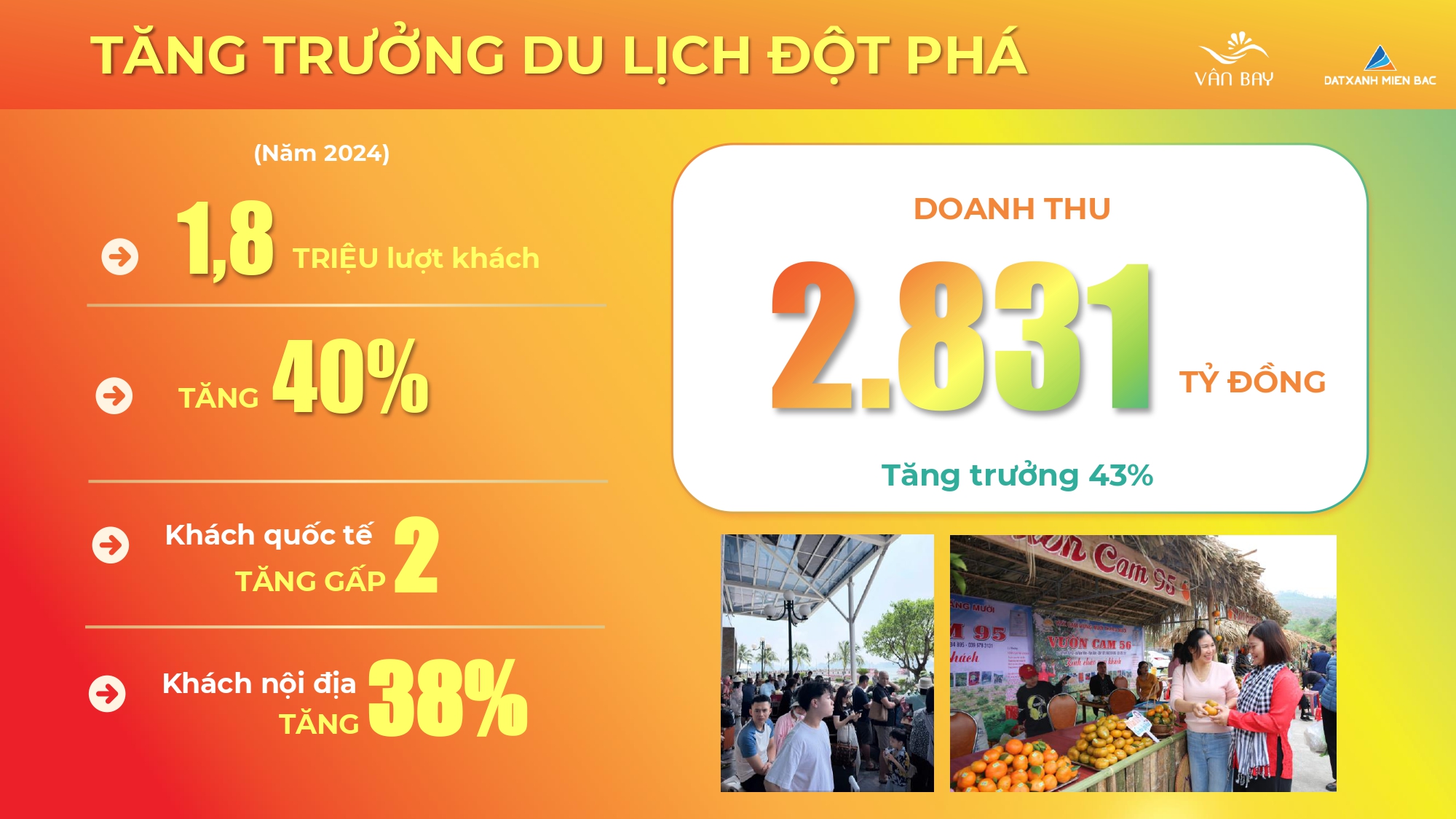 Vân Đồn trong kỷ nguyên Vươn Mình
