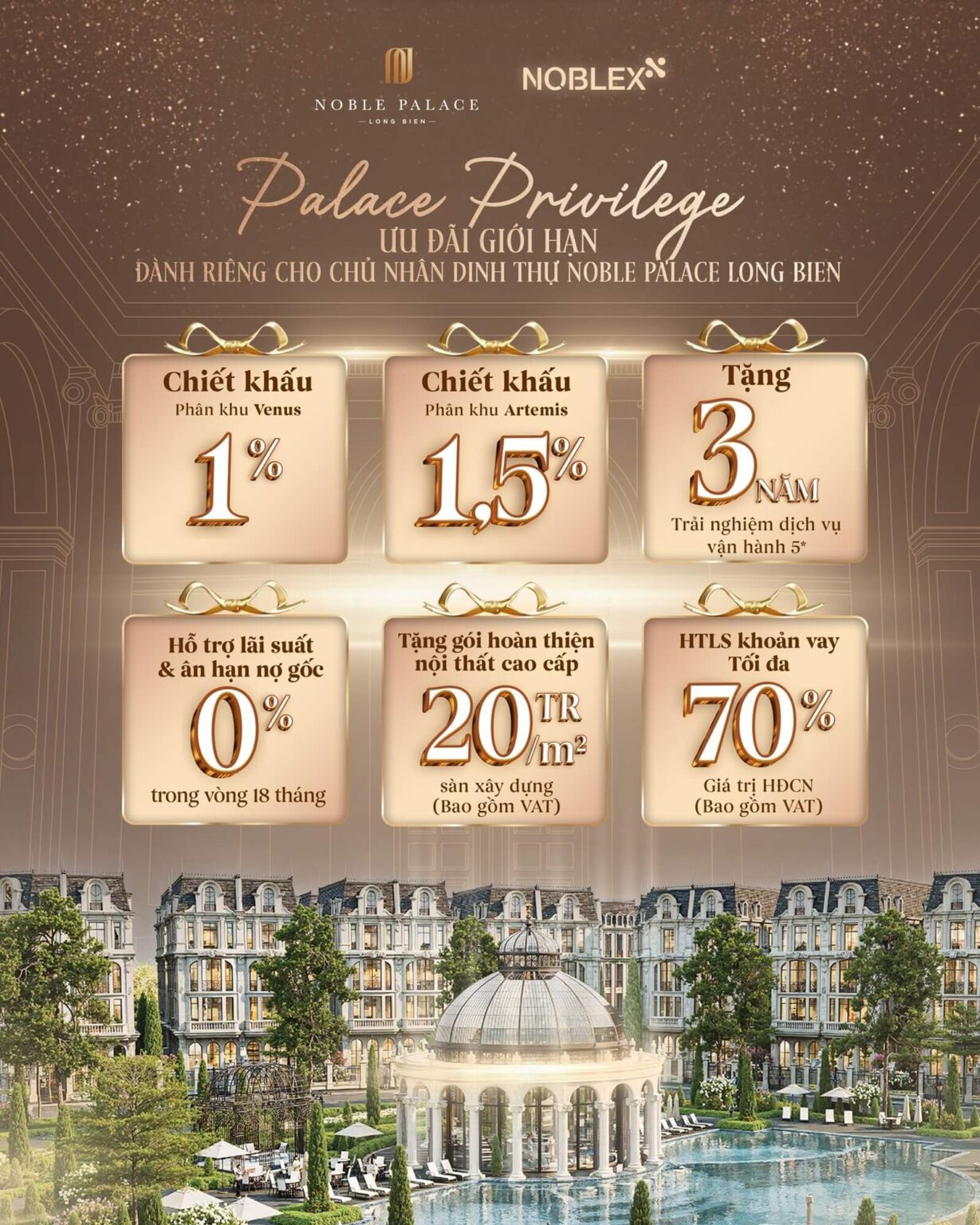 Ưu đãi giới hạn dành riêng cho chủ nhân dinh thự Noble Palace Long Biên