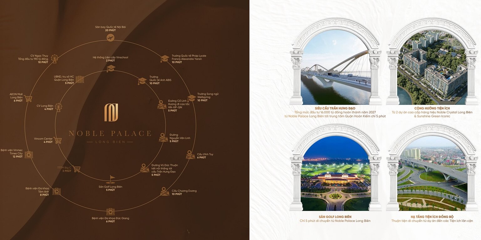 Noble Palace Long Biên là trái tim kết nối thịnh vượng